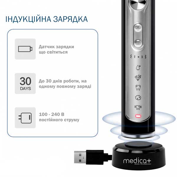 ProBrush 9.0 переваги